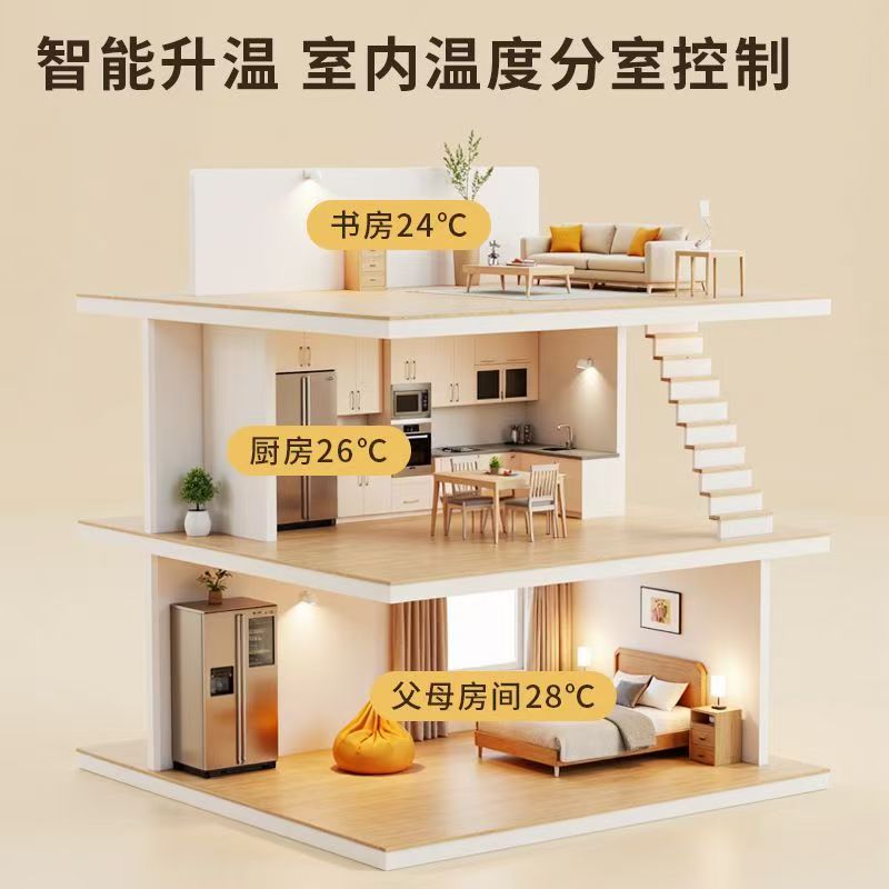 七里河区 石墨烯电地暖公司哪家好？户型适配方案指南